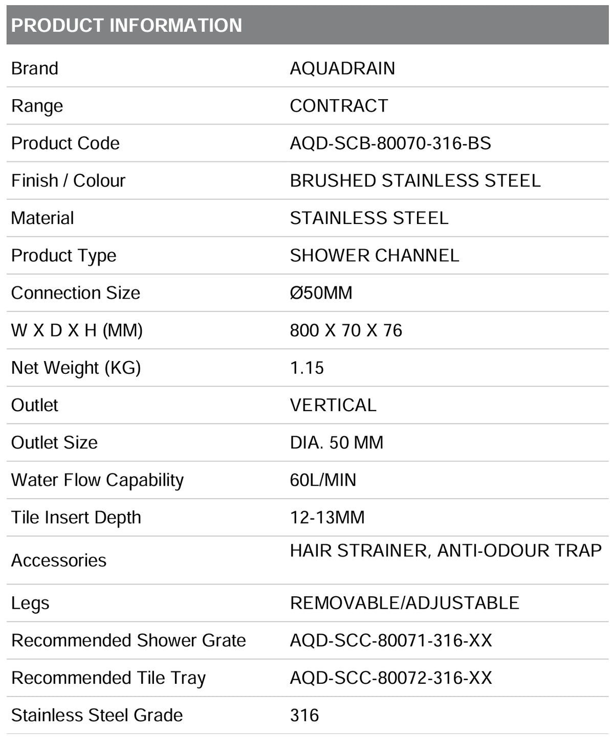 AQD-SCB-80070-316-BS CONTRACT SHOWER CHANNEL BASE 800X70X75MM (GRADE 316) BRUSHED STAINLESS STEEL - AQUADRAIN - 70 PCS