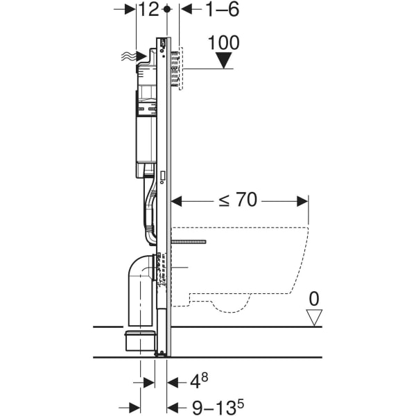 111.300.00.5 DUOFIX ELEMENT FOR WH-WC 112CM W/SIGMA CONC. CISTERN 12CM- GEBERIT - 0 PCS