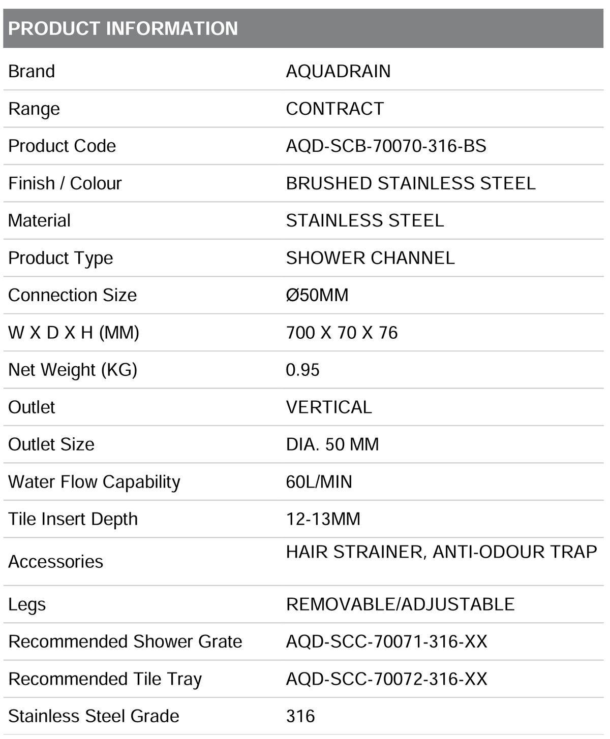 AQD-SCB-70070-316-BS CONTRACT SHOWER CHANNEL BASE 700X70X75MM (GRADE 316) BRUSHED STAINLESS STEEL - AQUADRAIN - 134 PCS